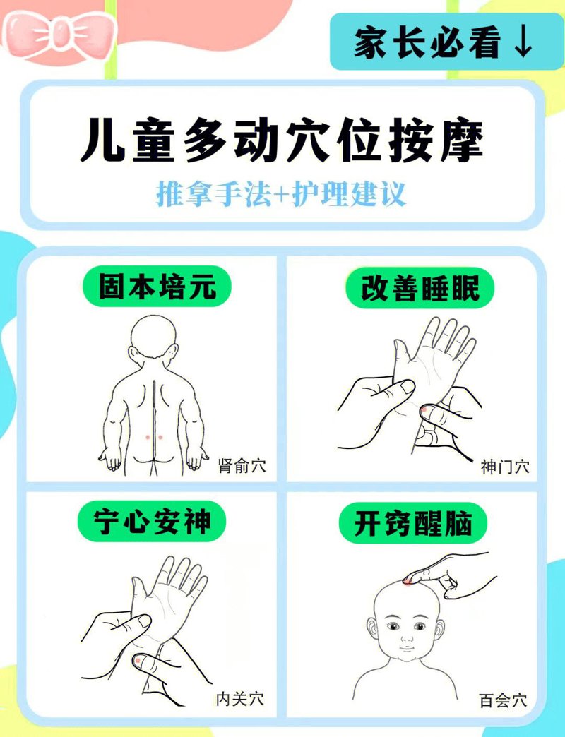 中医儿科学家庭日常调理实用指南